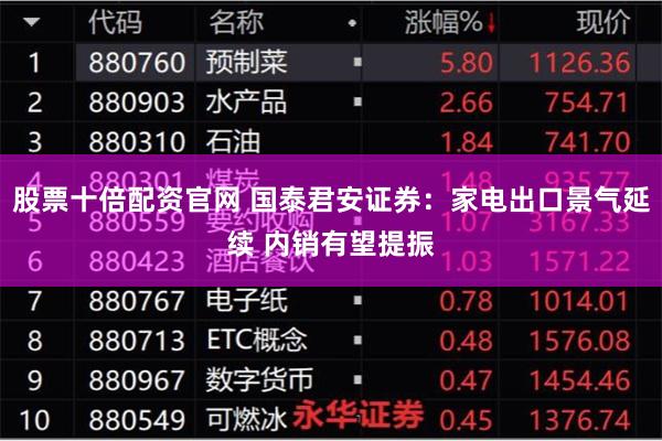 股票十倍配资官网 国泰君安证券：家电出口景气延续 内销有望提振