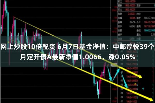 网上炒股10倍配资 6月7日基金净值：中邮淳悦39个月定开债A最新净值1.0066，涨0.05%