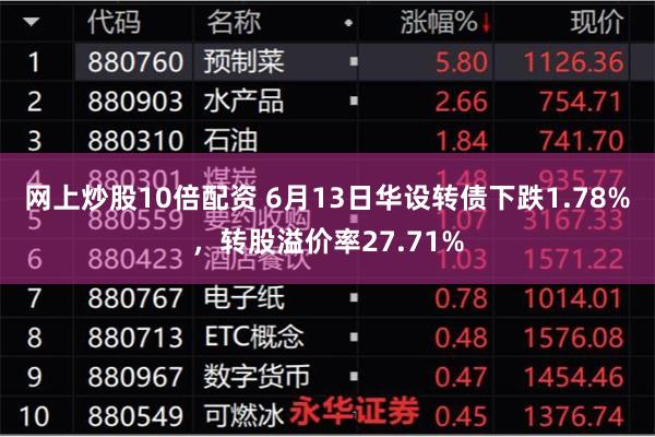 网上炒股10倍配资 6月13日华设转债下跌1.78%，转股溢价率27.71%