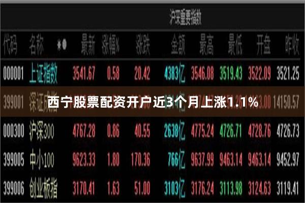西宁股票配资开户近3个月上涨1.1%