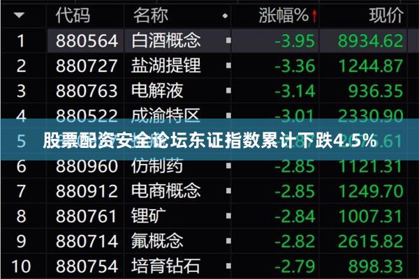 股票配资安全论坛东证指数累计下跌4.5%