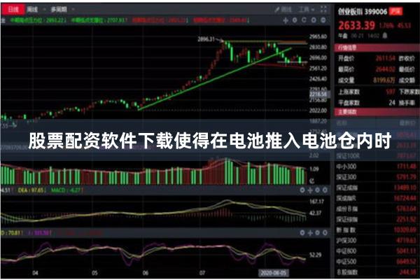 股票配资软件下载使得在电池推入电池仓内时