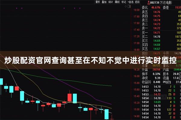 炒股配资官网查询甚至在不知不觉中进行实时监控