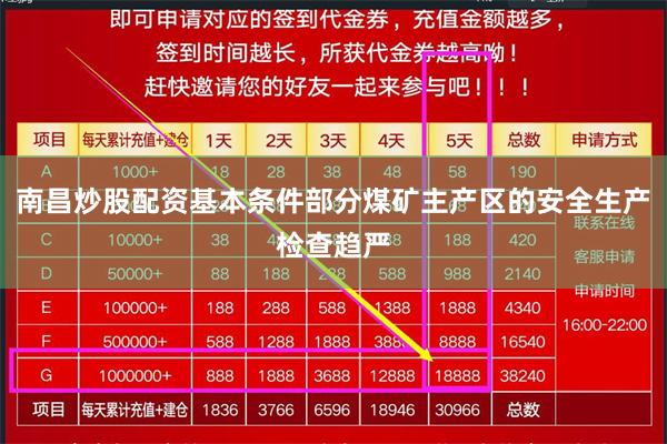 南昌炒股配资基本条件部分煤矿主产区的安全生产检查趋严