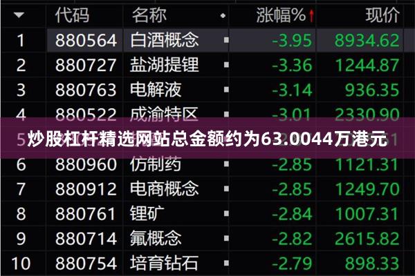 炒股杠杆精选网站总金额约为63.0044万港元